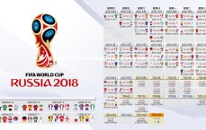 九游体育官网|亚足联敲定女足奥预赛中韩对决时间，紧凑主客场赛程引关注